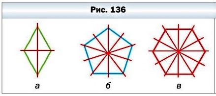 математика 5 класс номер 364. Сколько осей симметрии имеет многоугольник, изображённый на рисунке 136? рисунок 136