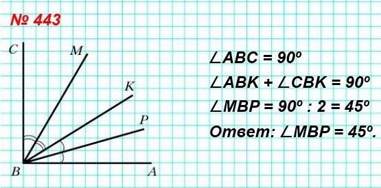 математика 5 класс номер 443. Угол ABC – прямой, луч BP – биссектриса угла ABK, луч BM – биссектриса угла CBK (рис. 145). Какова градусная мера угла MBP?
