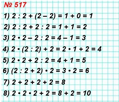 математика 5 класс номер 517. Составьте числовое выражение с использованием только знаков четырёх арифметических действий и четырёх цифр 2 так, чтобы значение полученного выражения было равно: