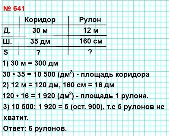 математика 5 класс номер 641. В школьном коридоре, длина которого равна 30 м, ширина – 35 дм, надо заменить линолеум. Какое наименьшее количество рулонов линолеума для этого нужно, если длина рулона линолеума равна 12 м, а ширина – 160 см?
