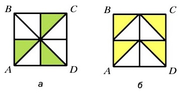 математика 5 класс номер 699. Сторона квадрата ABCD равна 4 см (рис. 194). Найдите общую площадь закрашенных частей квадрата.