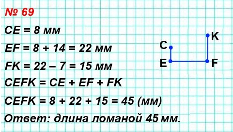 математика 5 класс номер 69. Постройте ломаную CEFK так, чтобы звено СЕ было равно 8 мм, звено EF было на 14 мм больше звена СЕ, а звено FK —  на 7 мм меньше звена EF. Вычислите длину ломаной