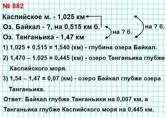 математика 5 класс номер 882. Наибольшее озеро в мире — Каспийское море — имеет глубину 1,025 км. Озеро Байкал — самое глубокое в мире. Его глубина на 0,515 км больше глубины Каспийского моря. Глубина озера Танганьика (Африка) составляет 1,47 км. На сколько Байкал глубже Танганьики, а Танганьика глубже Каспийского моря?
