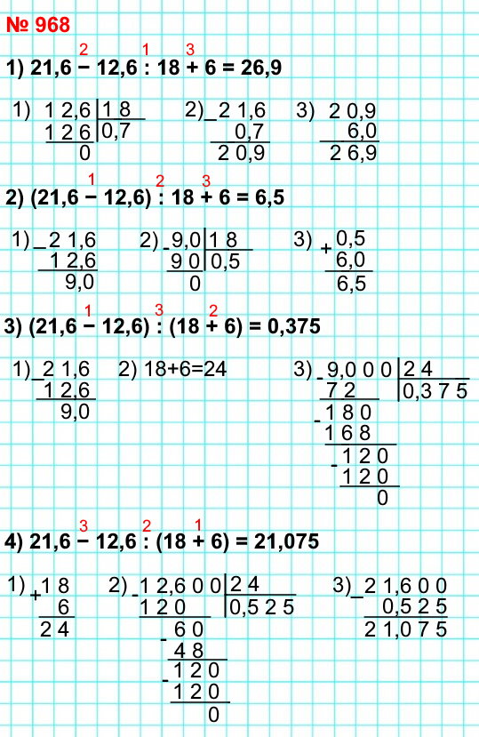 математика 5 класс номер 968. Вычислите: 1) 21,6 - 12,6 : 18 + 6